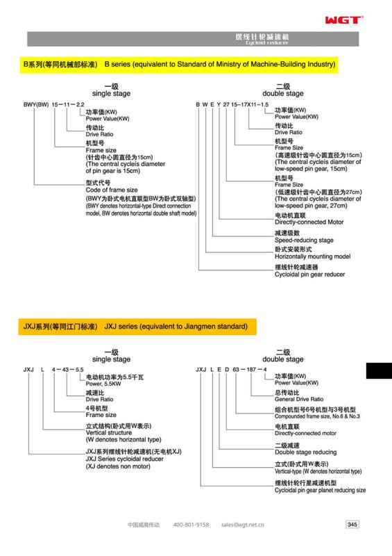 (B7/X10/B45)-71 cycloid reducer