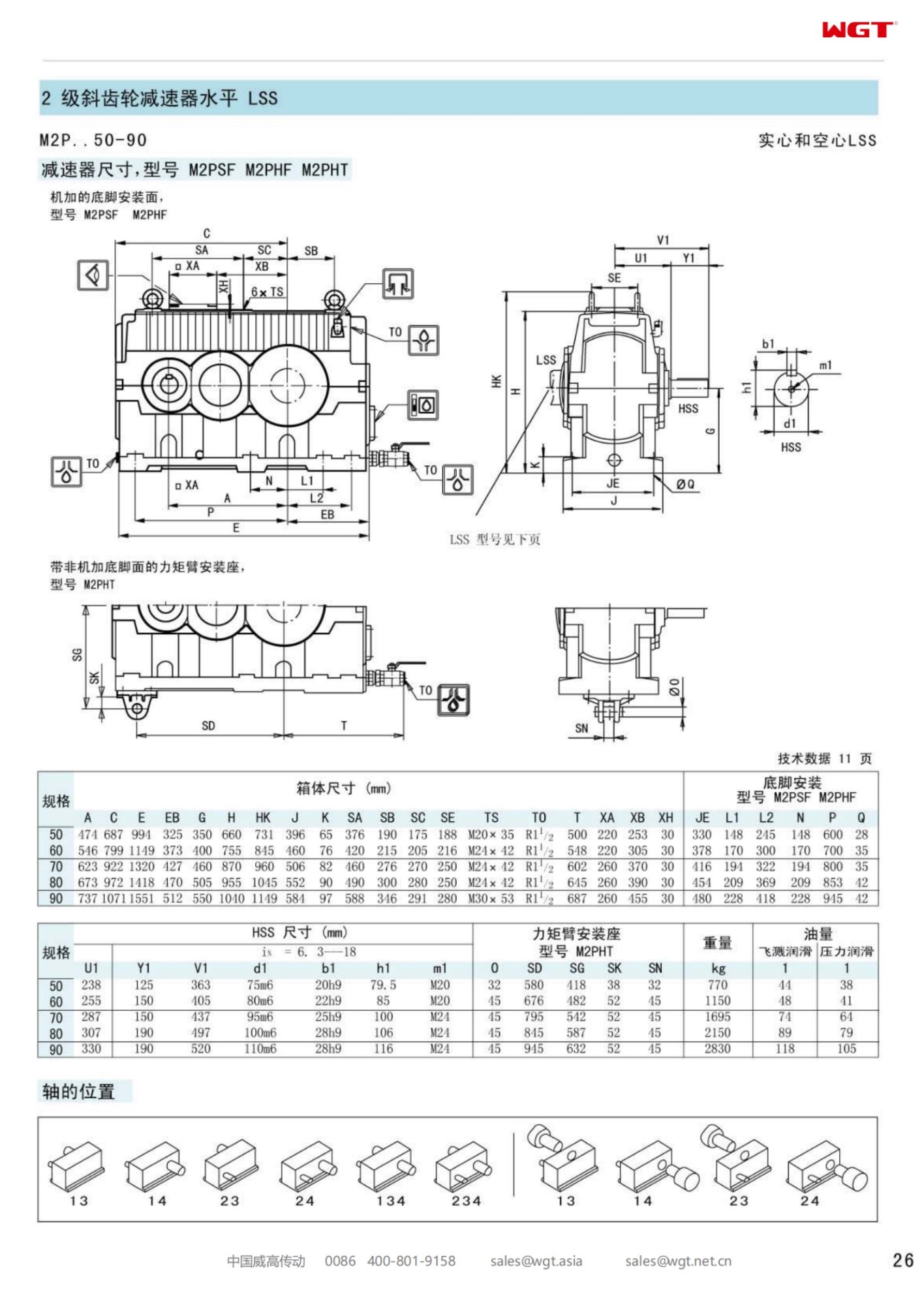 M2PHF50 Replace_SEW_M_Series Gearbox 