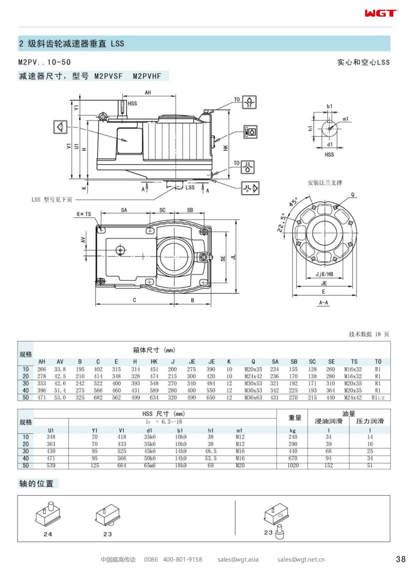 M2PVHF10 Replace_SEW_M_Series Gearbox