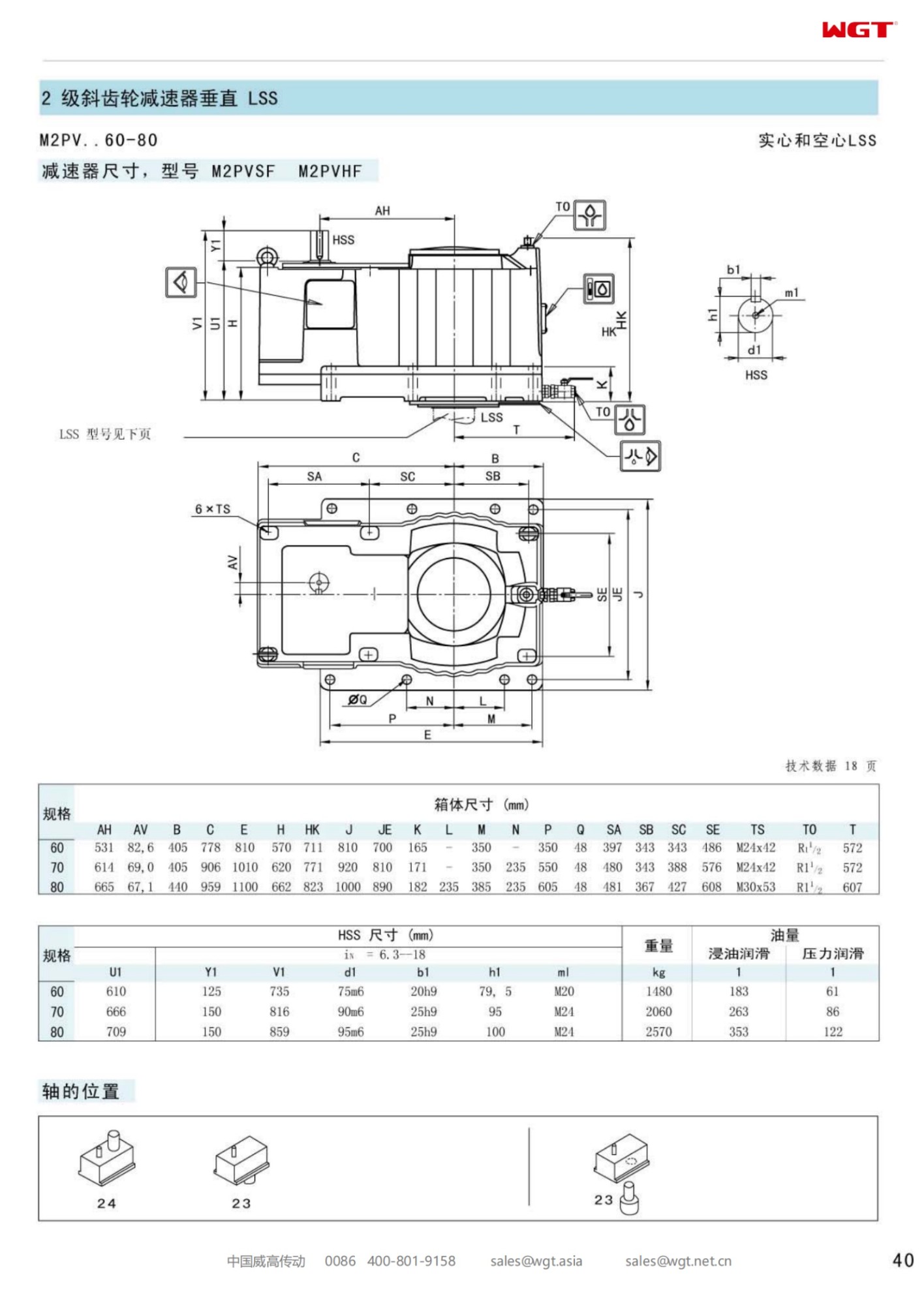 M2PVHF70 Replace_SEW_M_Series Gearbox 