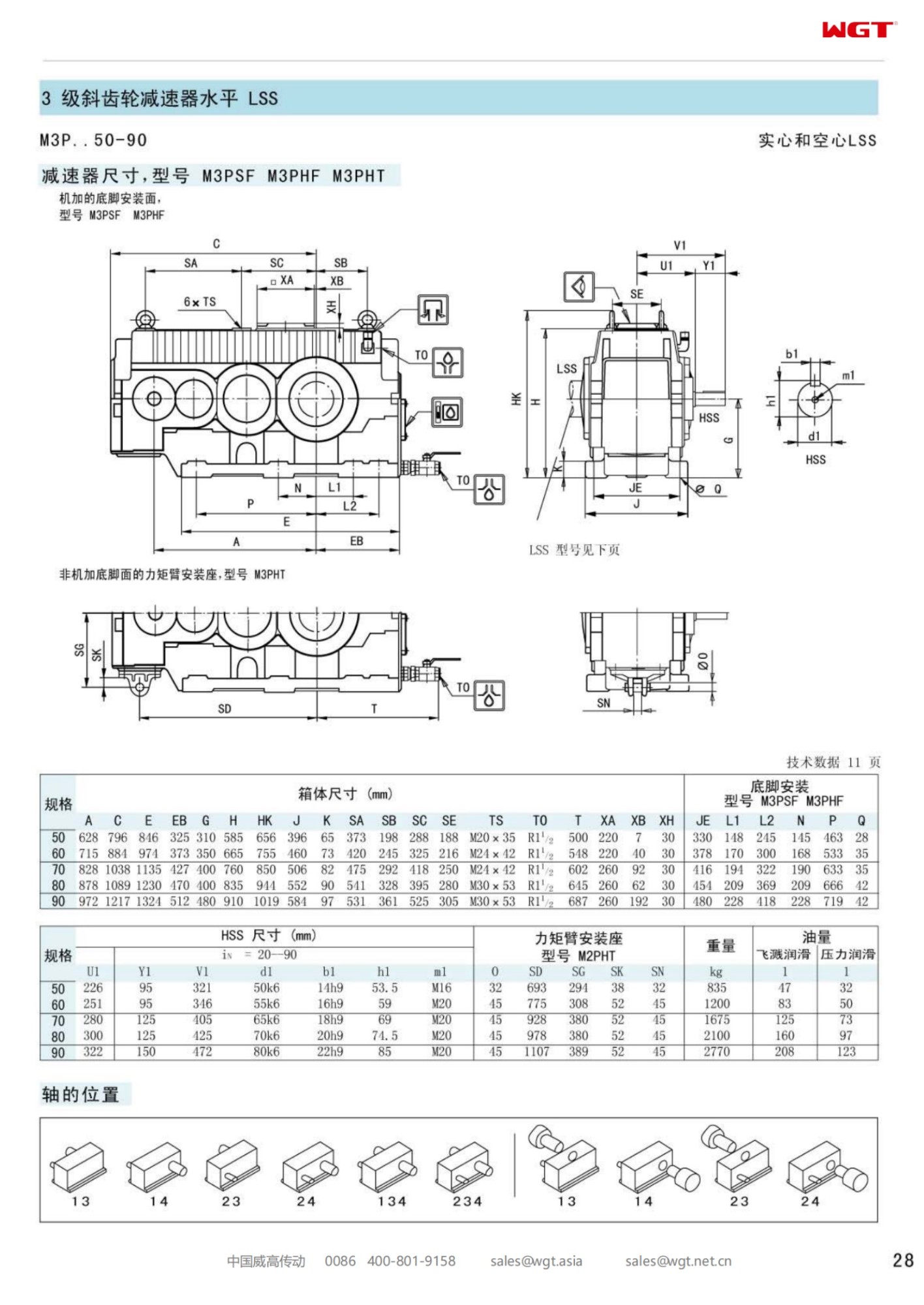 M3PHF50 Replace_SEW_M_Series Gearbox 