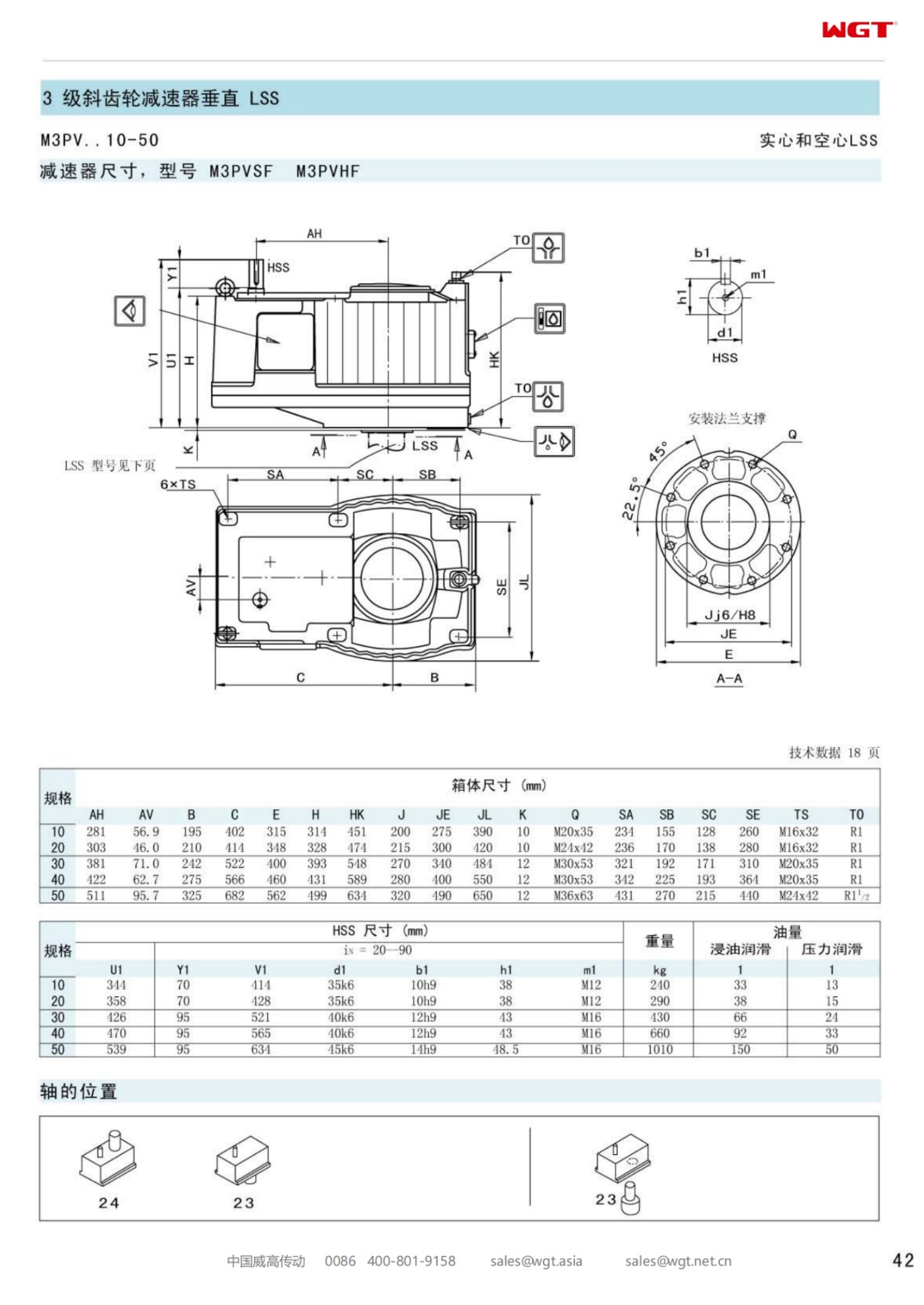 M3PVHF20 Replace_SEW_M_Series Gearbox 