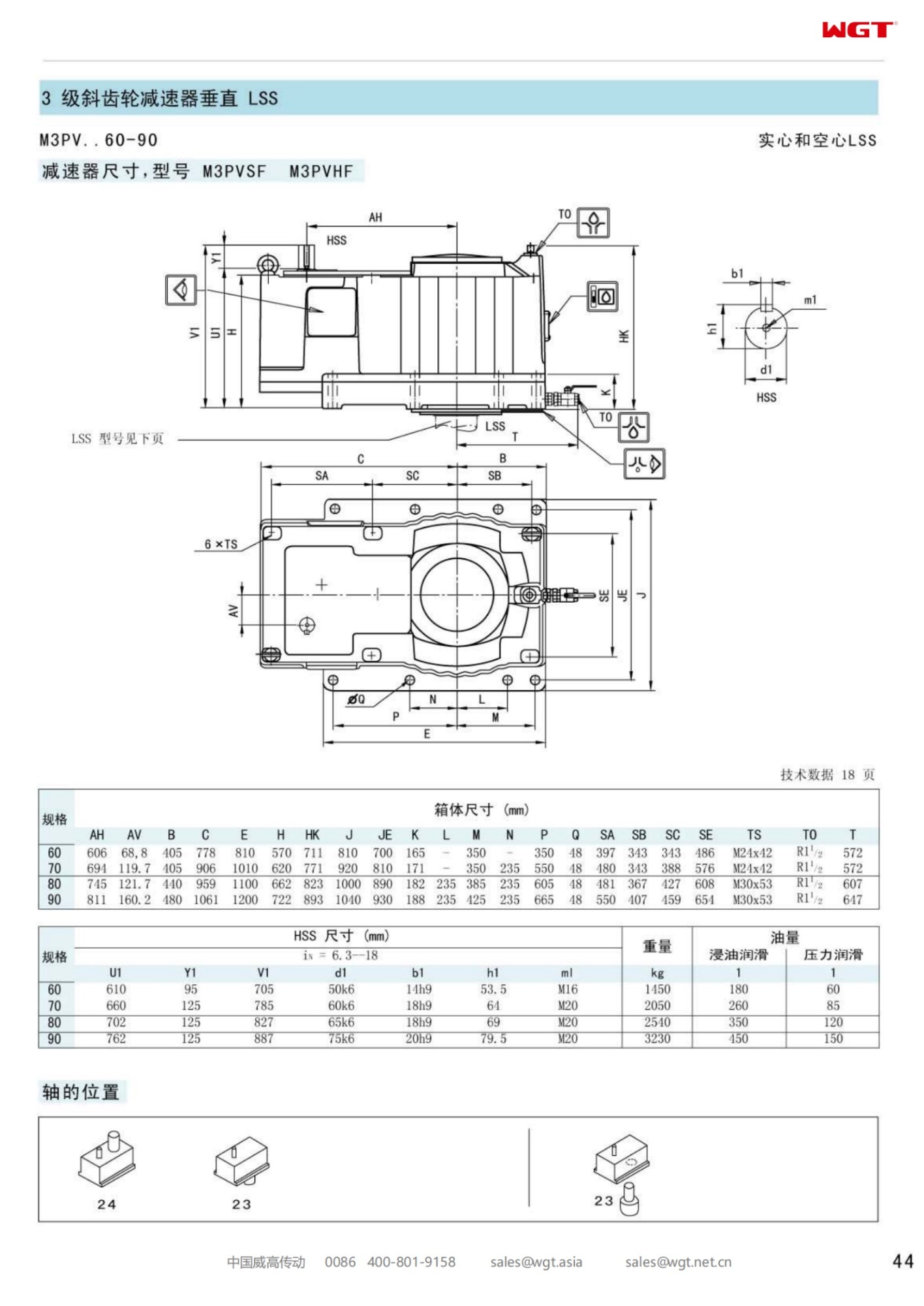 M3PVHF60 Replace_SEW_M_Series Gearbox 