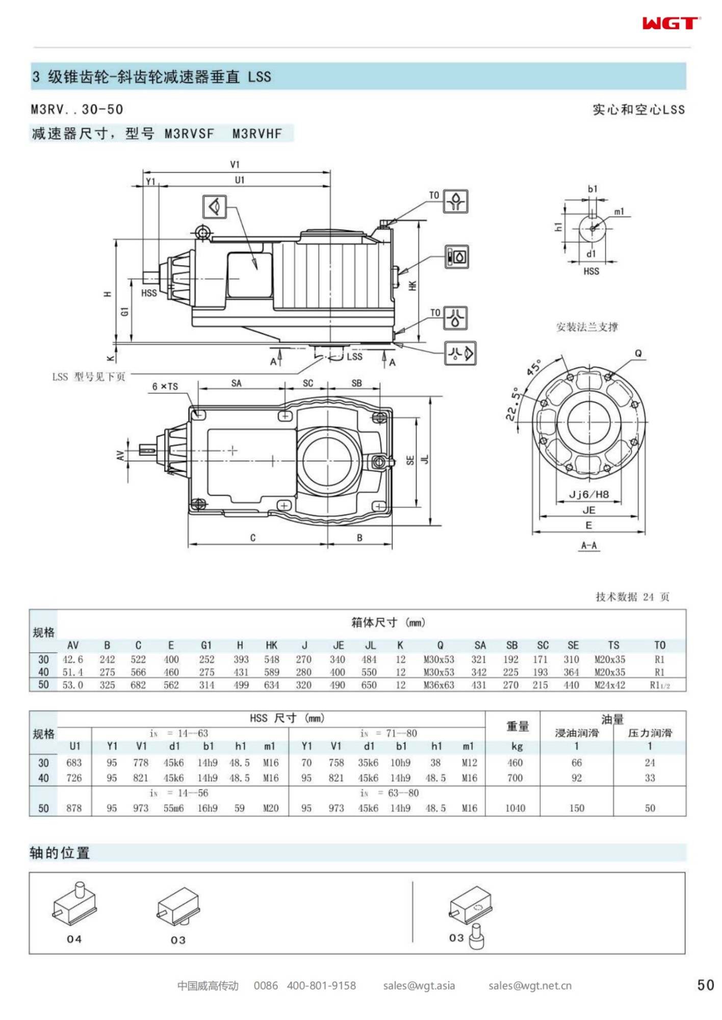 M3RVHF30 Replace_SEW_M_Series Gearbox 