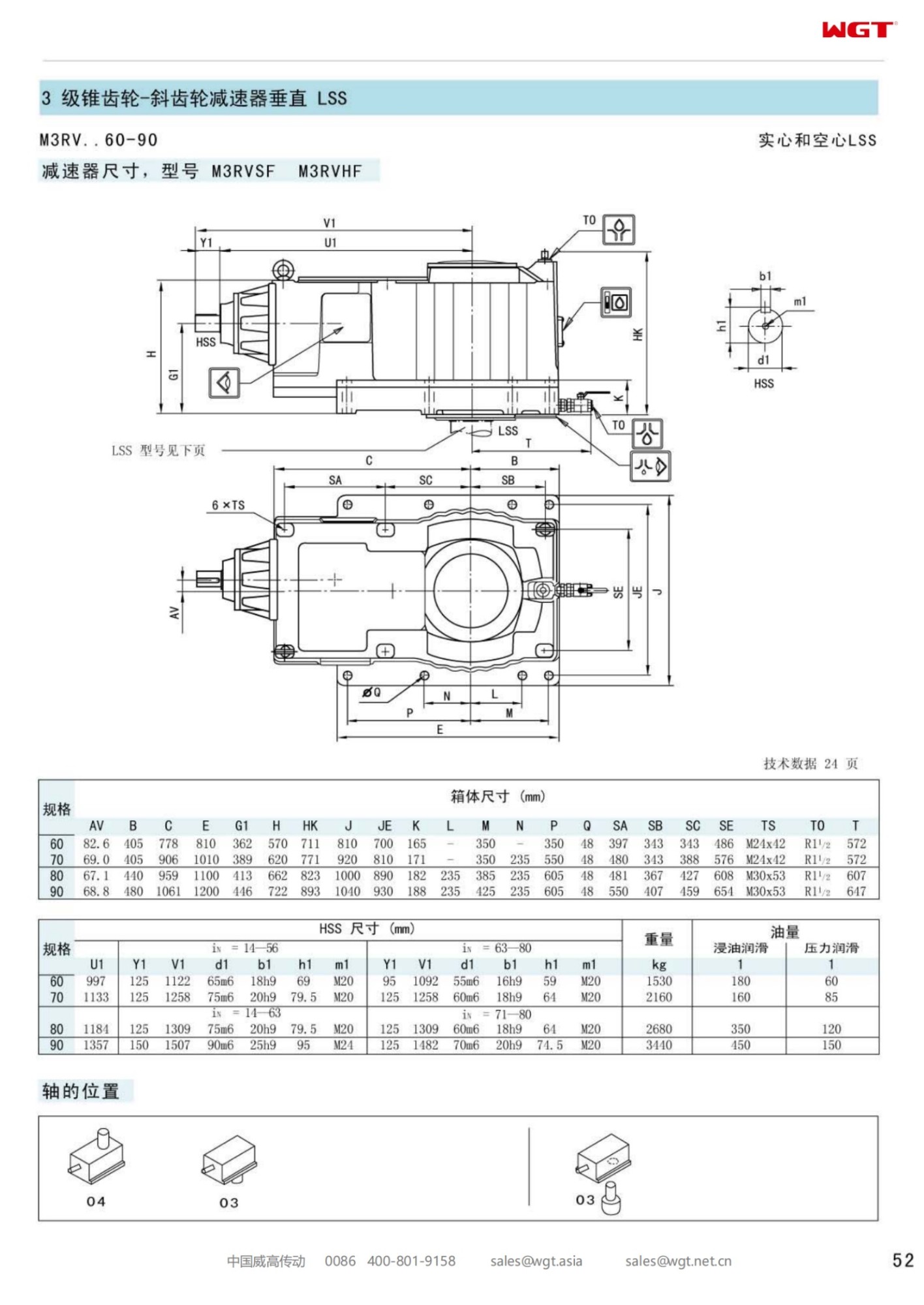 M3RVHF60 Replace_SEW_M_Series Gearbox