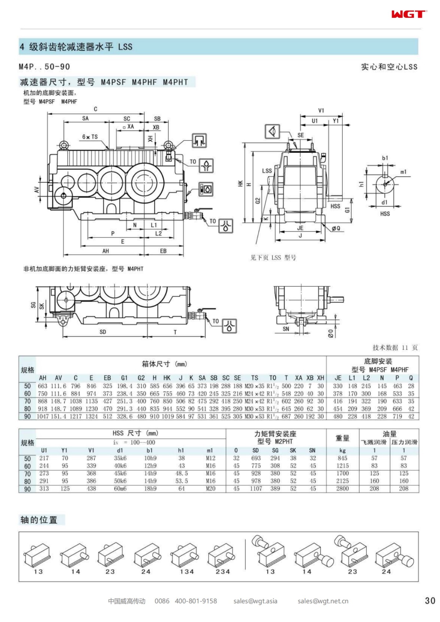 M4PHF60 Replace_SEW_M_Series Gearbox