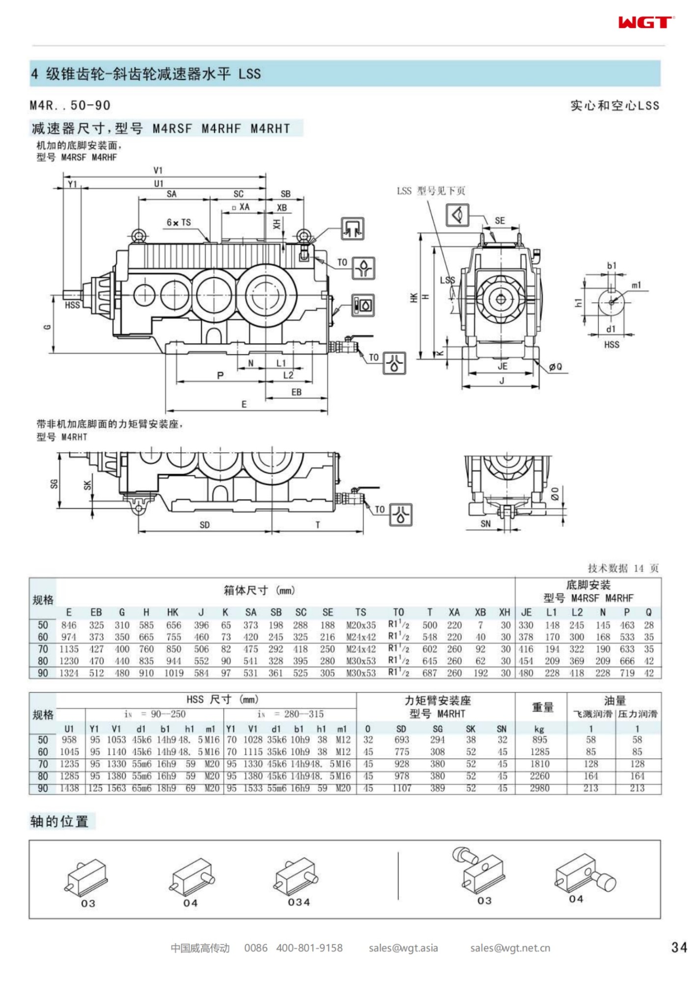 M4RHF50 Replace_SEW_M_Series Gearbox 