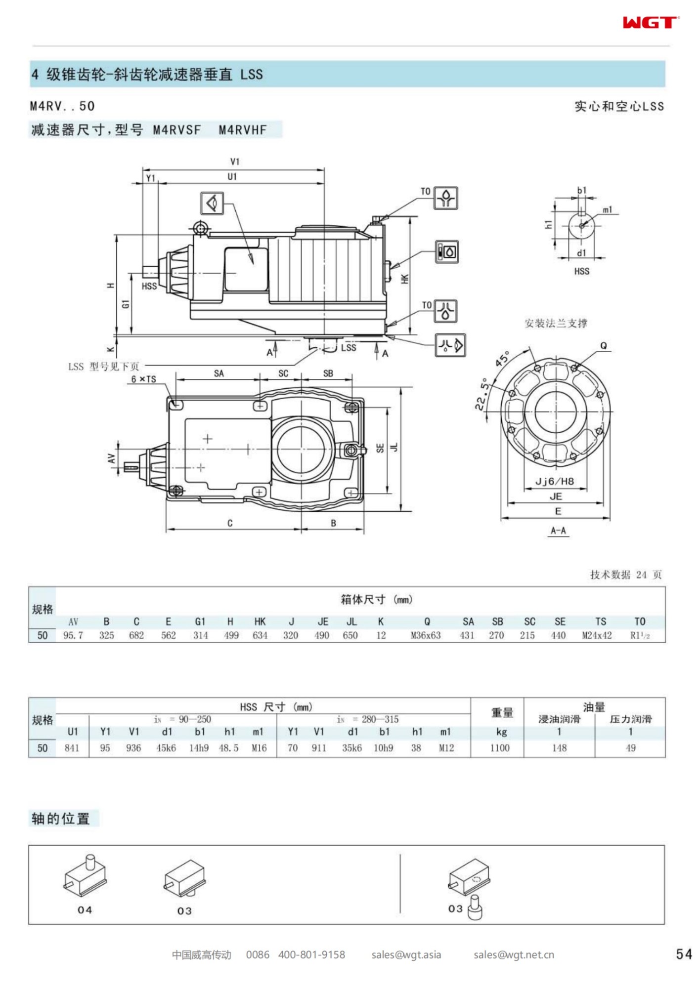 M4RVHF50 Replace_SEW_M_Series Gearbox