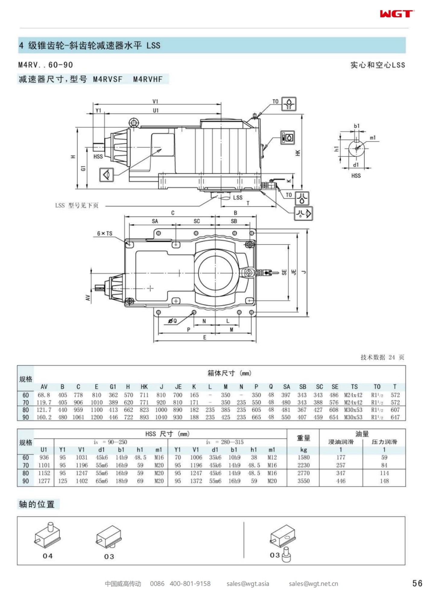 M4RVHF60 Replace_SEW_M_Series Gearbox 