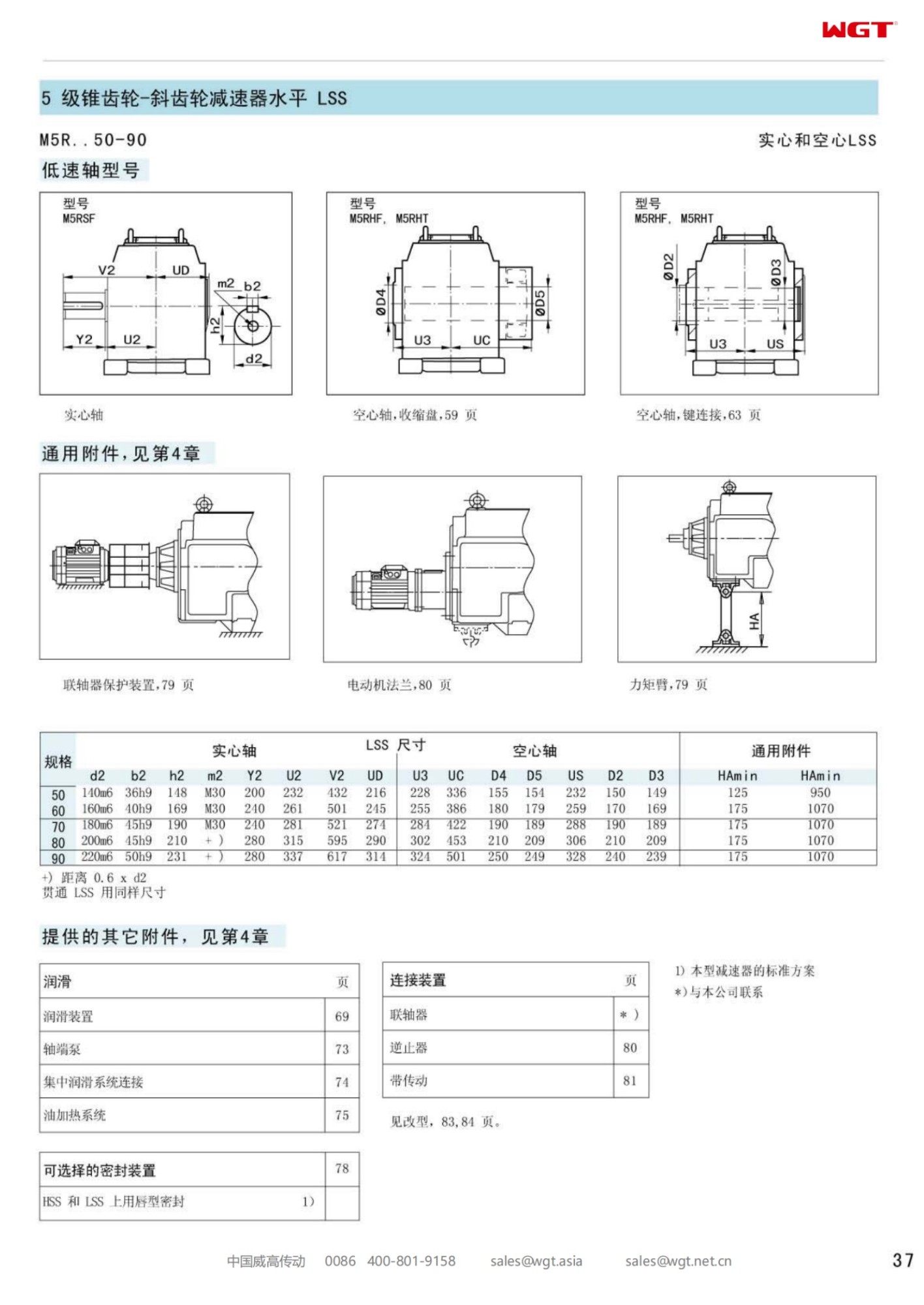 M5RHF50 Replace_SEW_M_Series Gearbox 