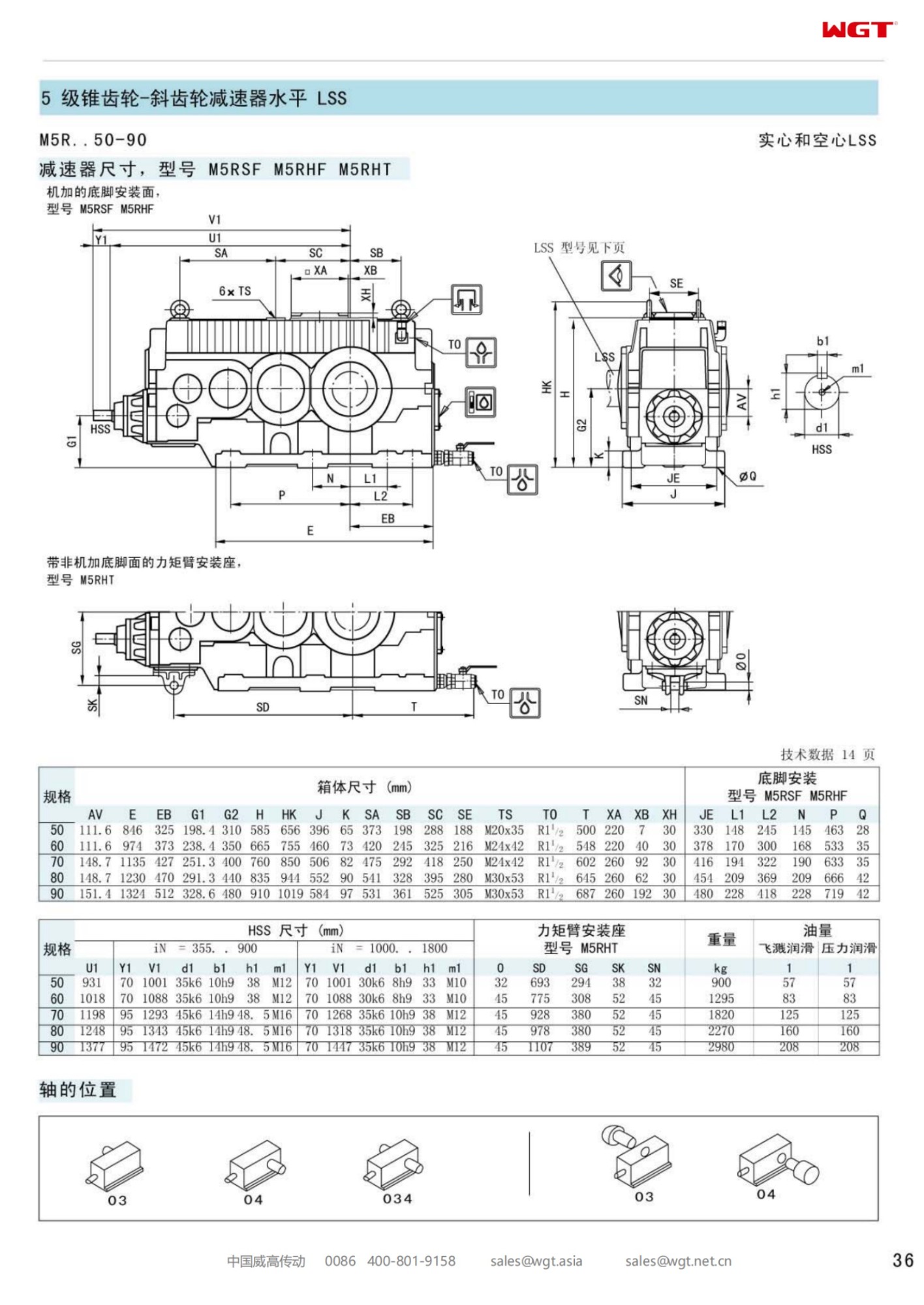 M5RHF50 Replace_SEW_M_Series Gearbox 