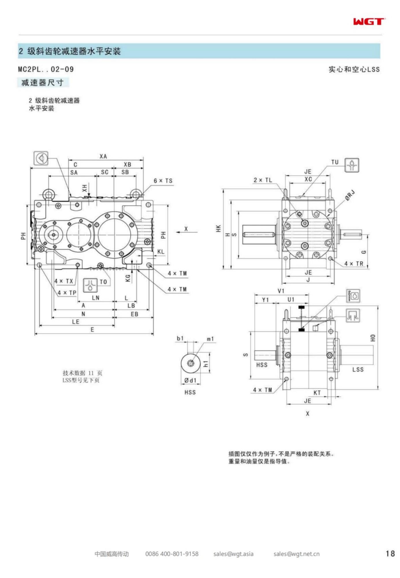 MC2PLHF02 Replace_SEW_MC_Series Gearbox