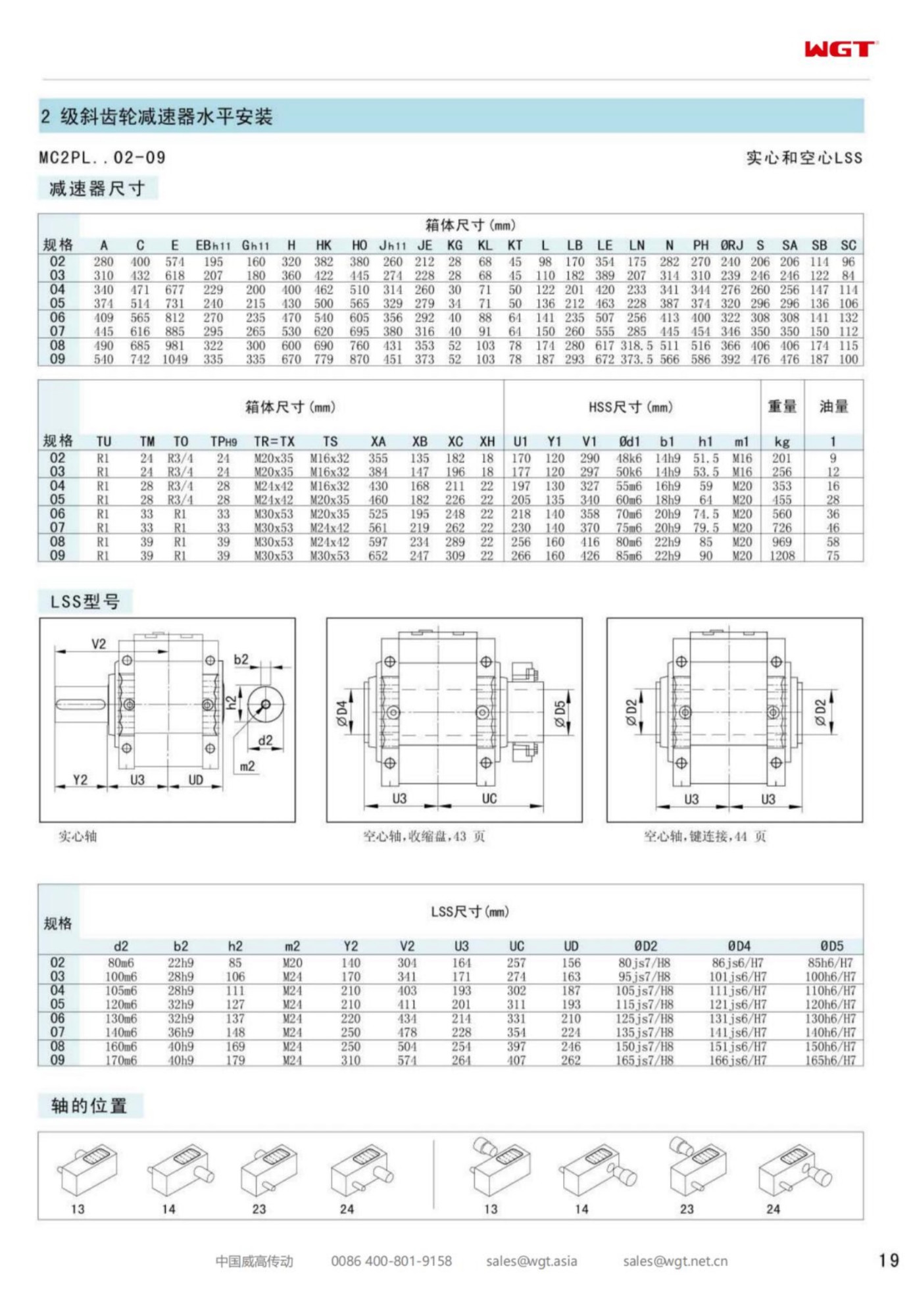 MC2PLST02 Replace_SEW_MC_Series Gearbox