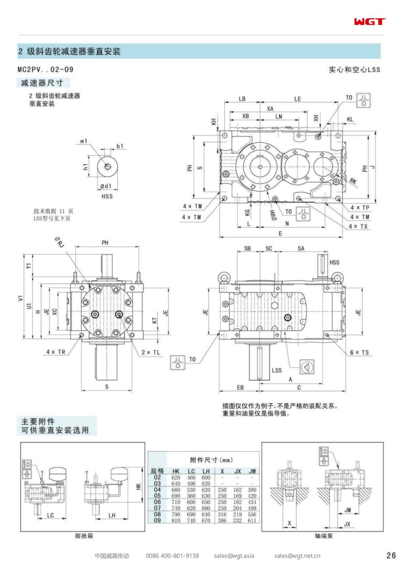 MC2PVHF02 Replace_SEW_MC_Series Gearbox