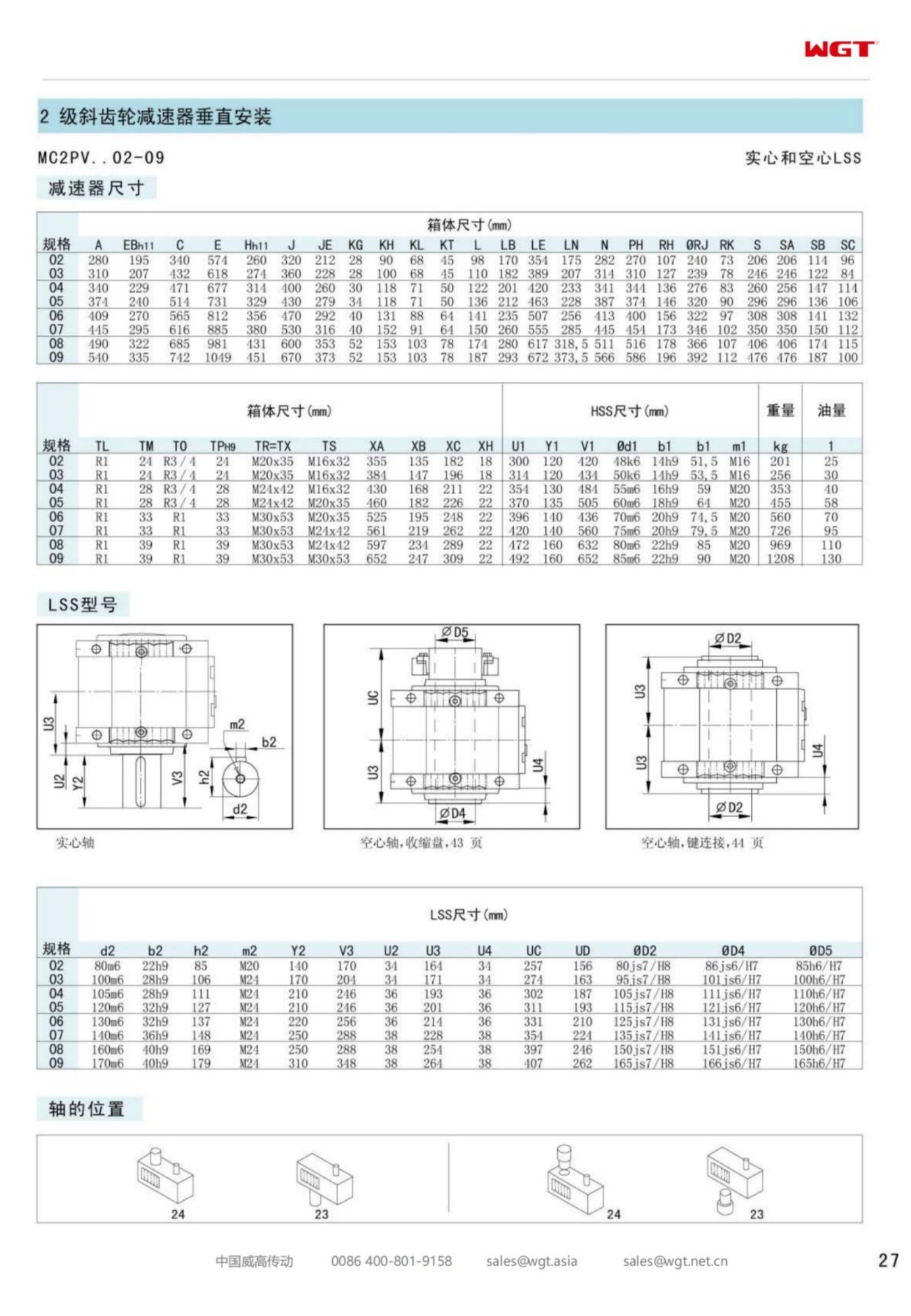 MC2PVHF02 Replace_SEW_MC_Series Gearbox