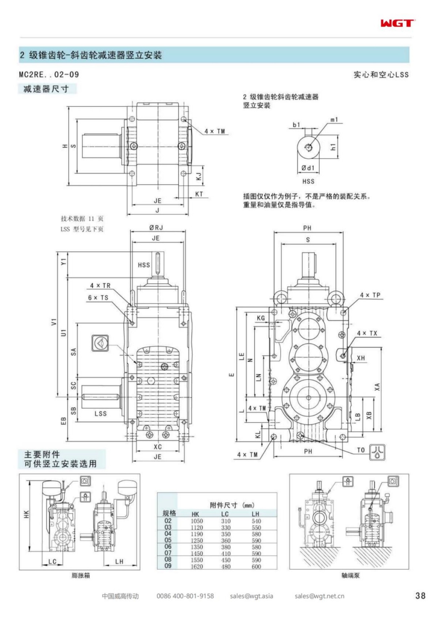 MC2REHF02 Replace_SEW_MC_Series Gearbox