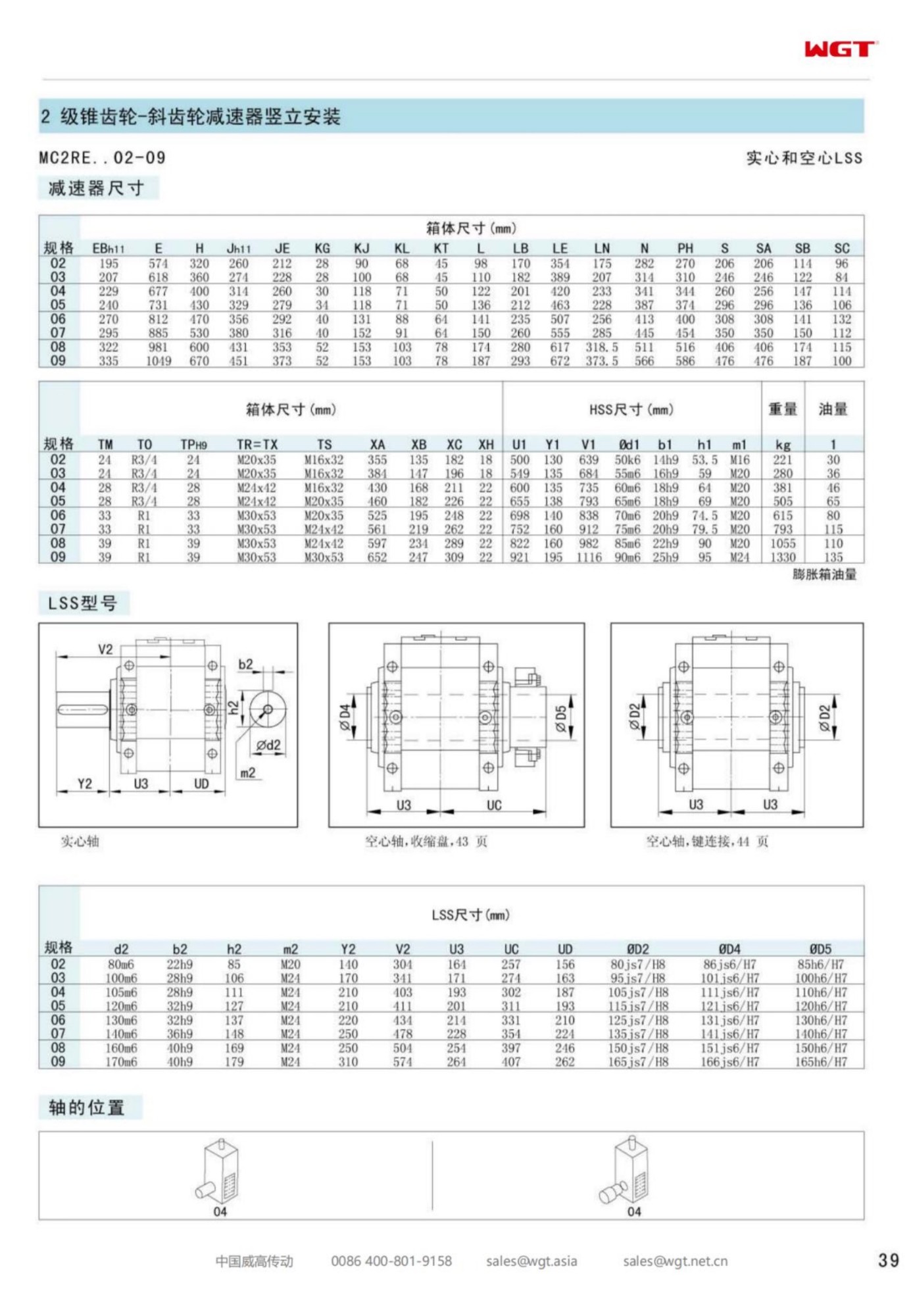 MC2REHF02 Replace_SEW_MC_Series Gearbox