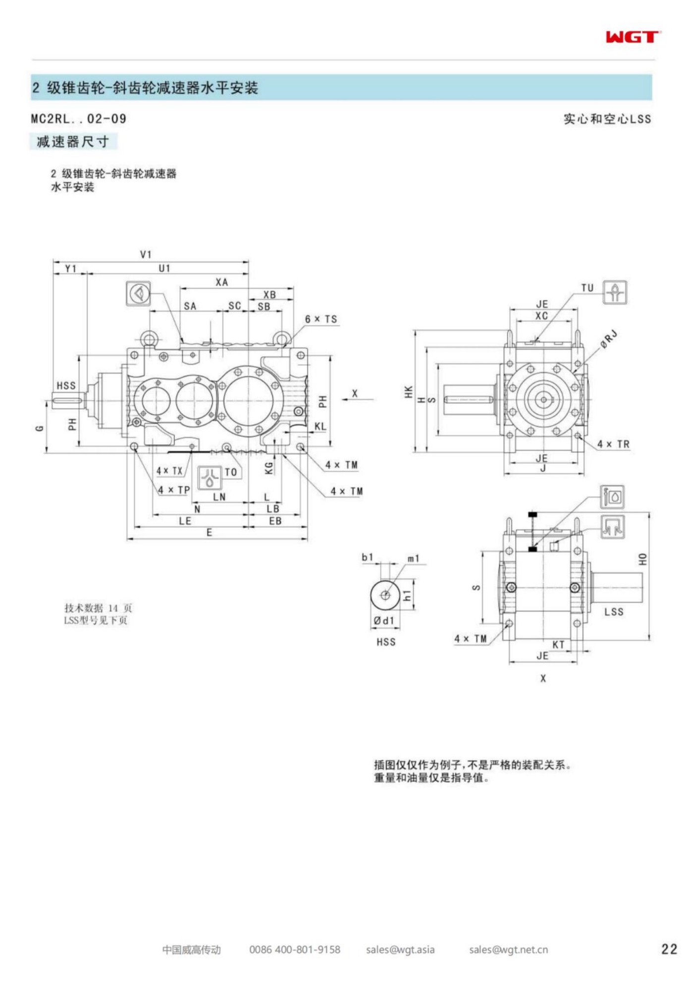 MC2RLHF02 Replace_SEW_MC_Series Gearbox