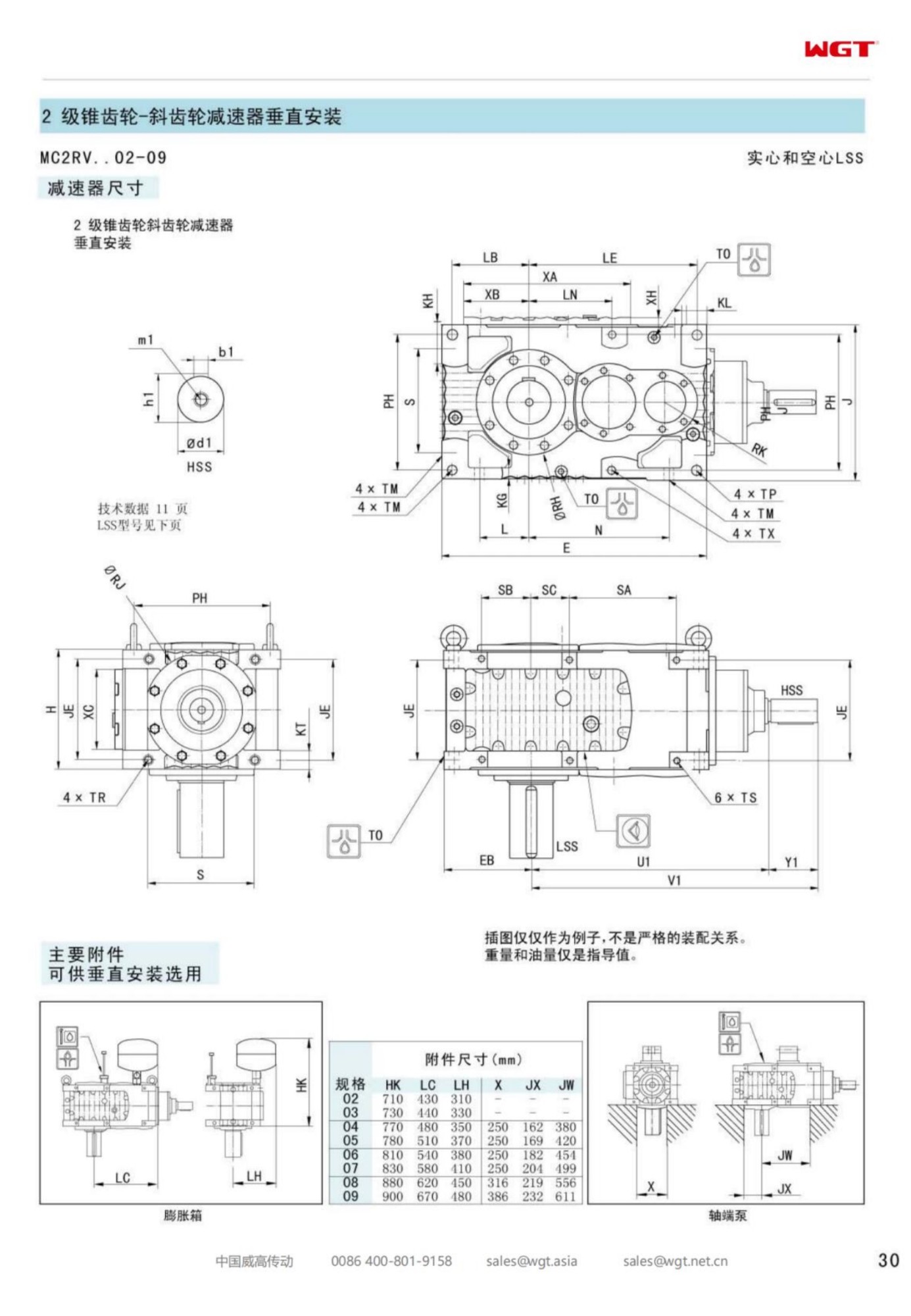 MC2RVHF02 Replace_SEW_MC_Series Gearbox 