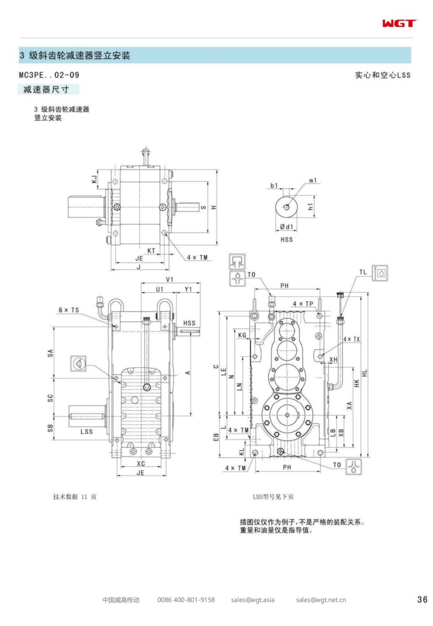 MC3PEHF02 Replace_SEW_MC_Series Gearbox 