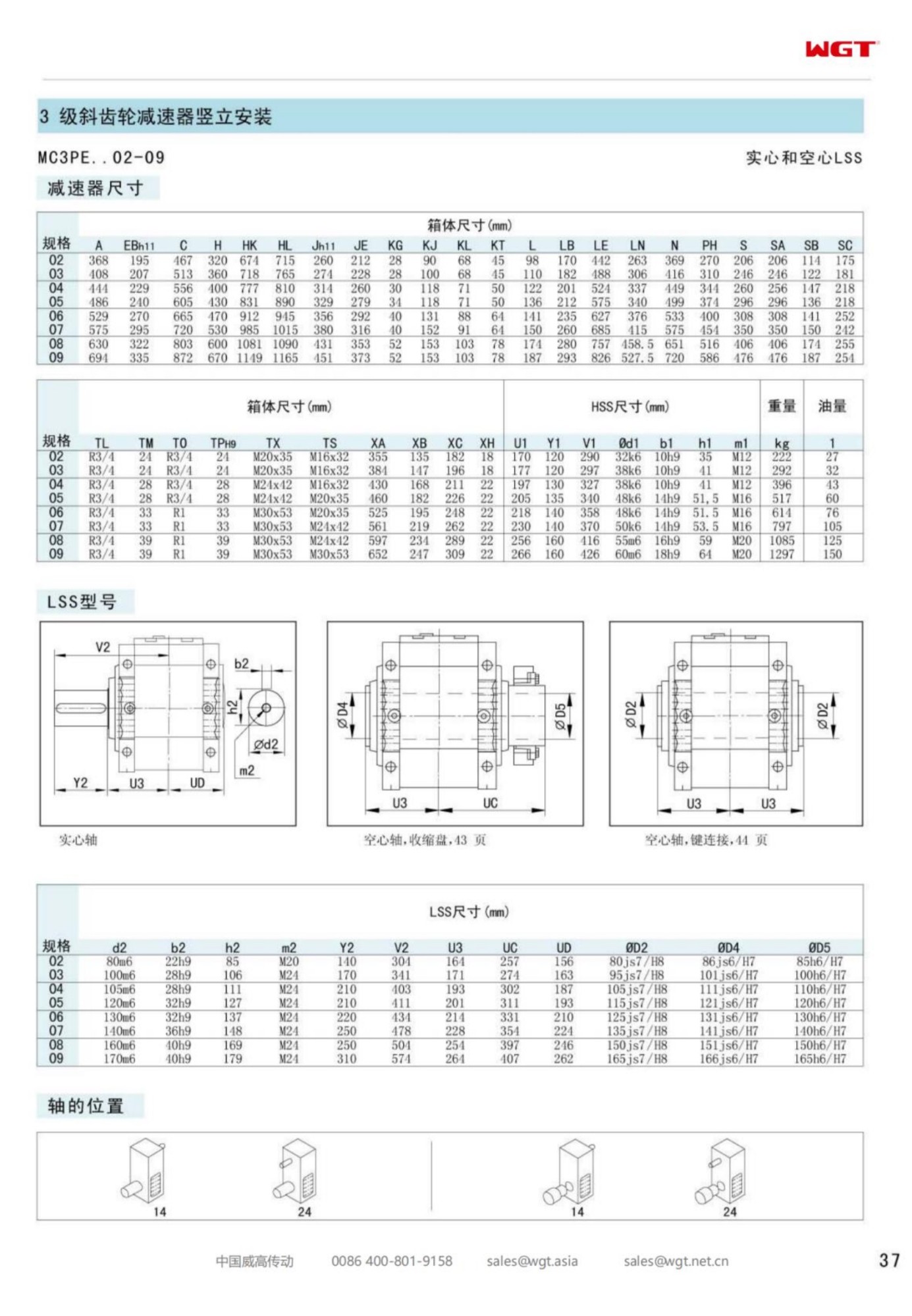 MC3PEHF03 Replace_SEW_MC_Series Gearbox 