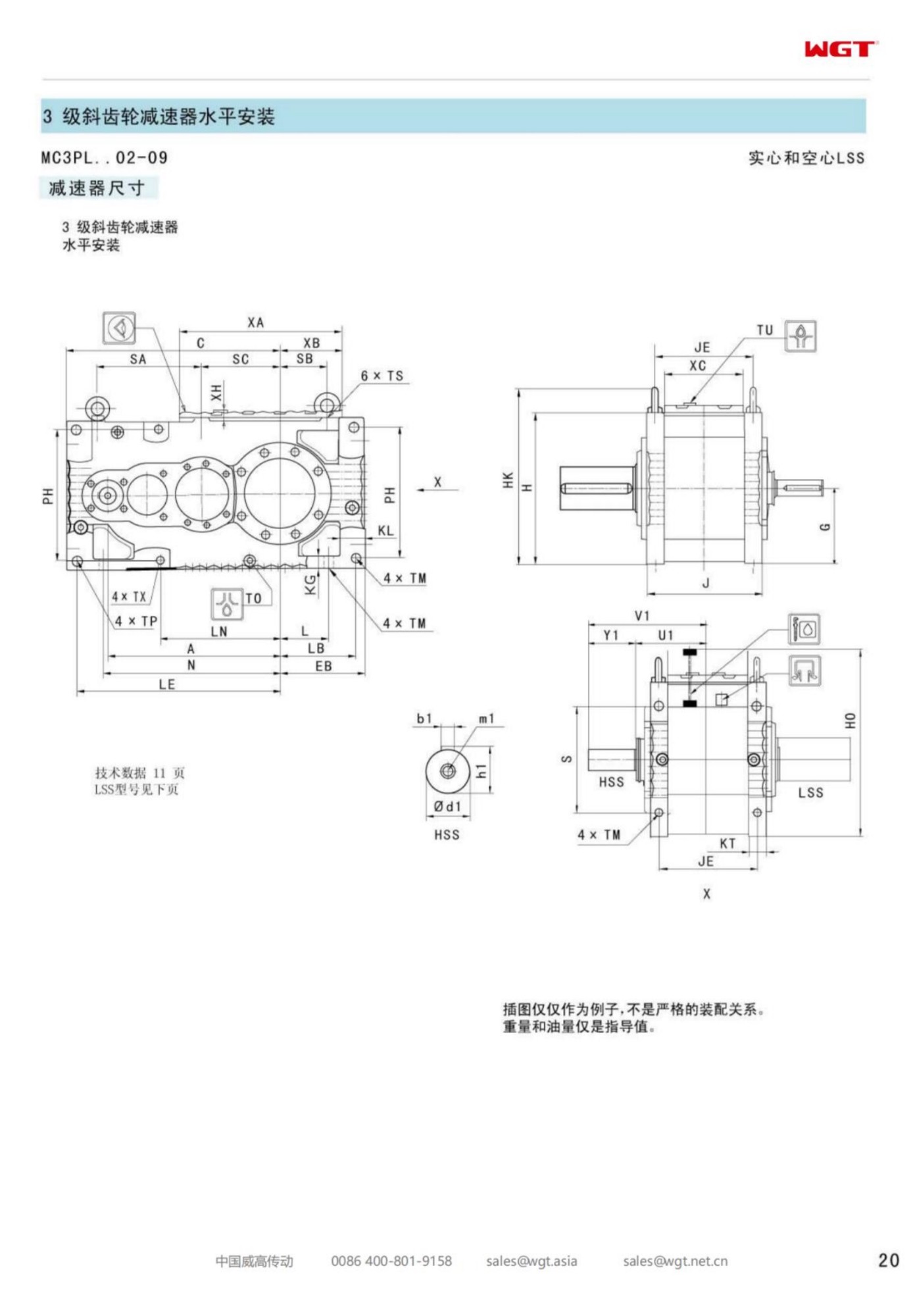 MC3PLHF02 Replace_SEW_MC_Series Gearbox 