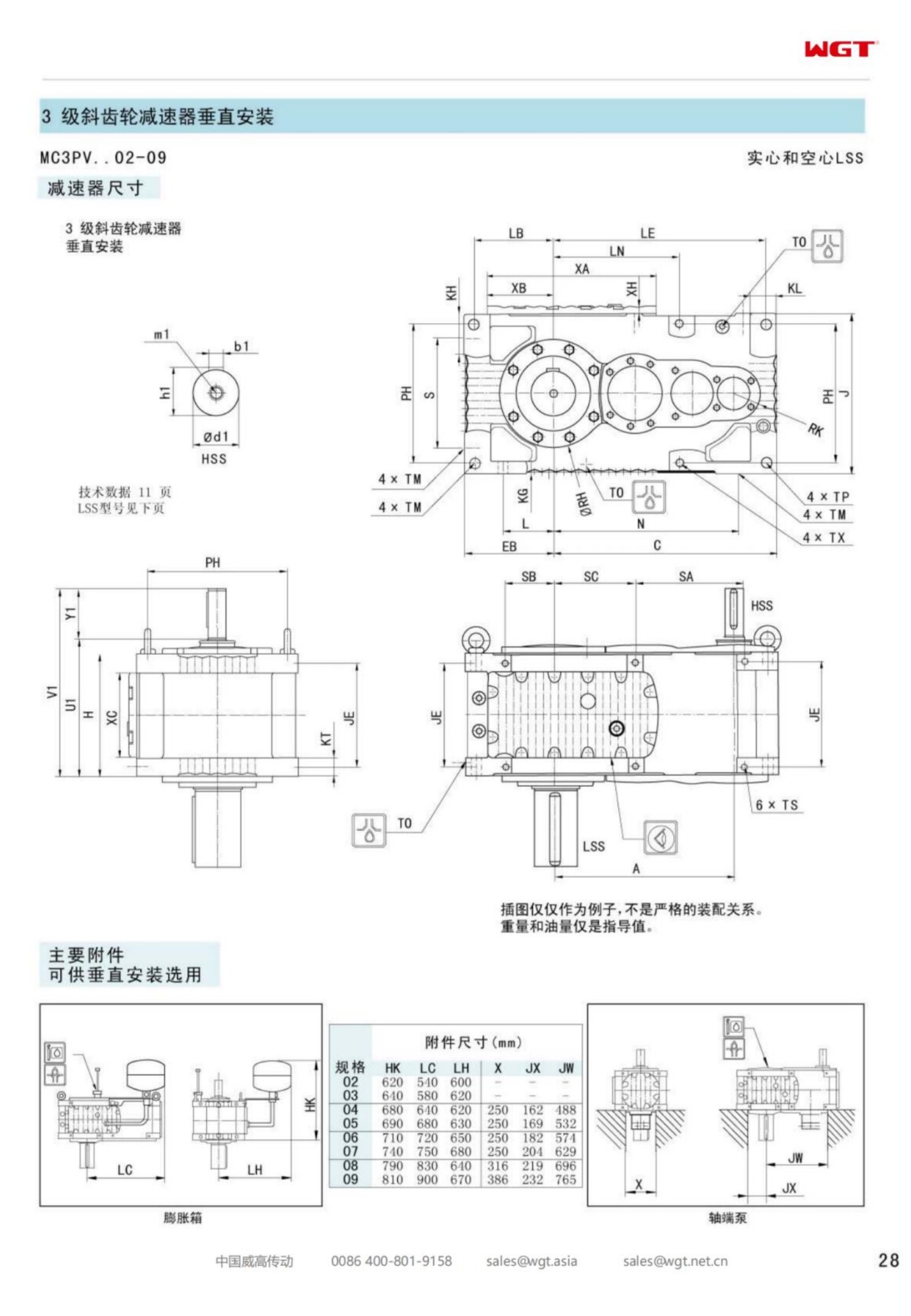 MC3PVHF02 Replace_SEW_MC_Series Gearbox  