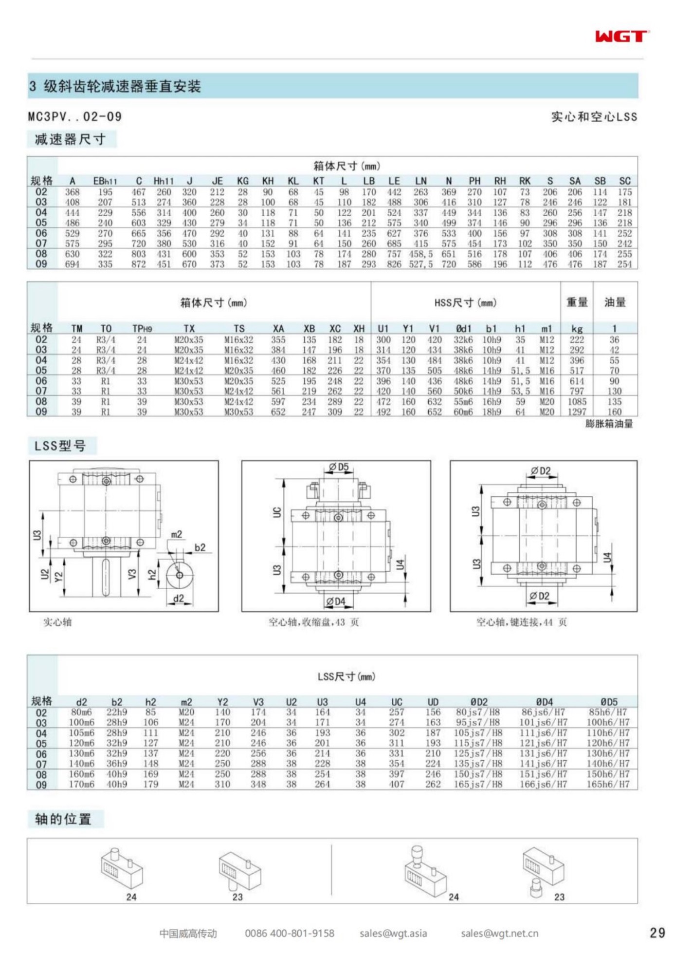 MC3PVHF02 Replace_SEW_MC_Series Gearbox  