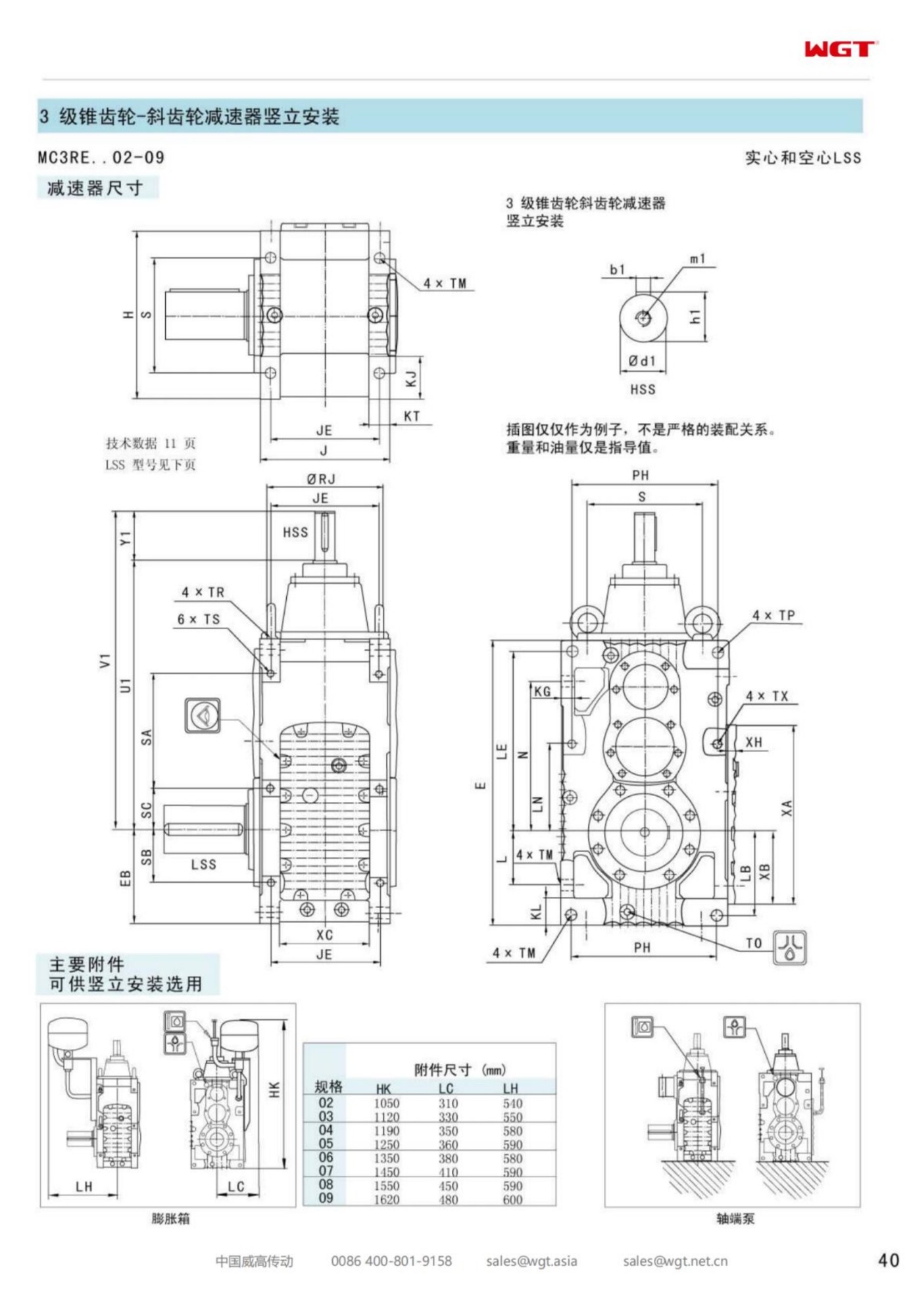 MC3REHF02 Replace_SEW_MC_Series Gearbox