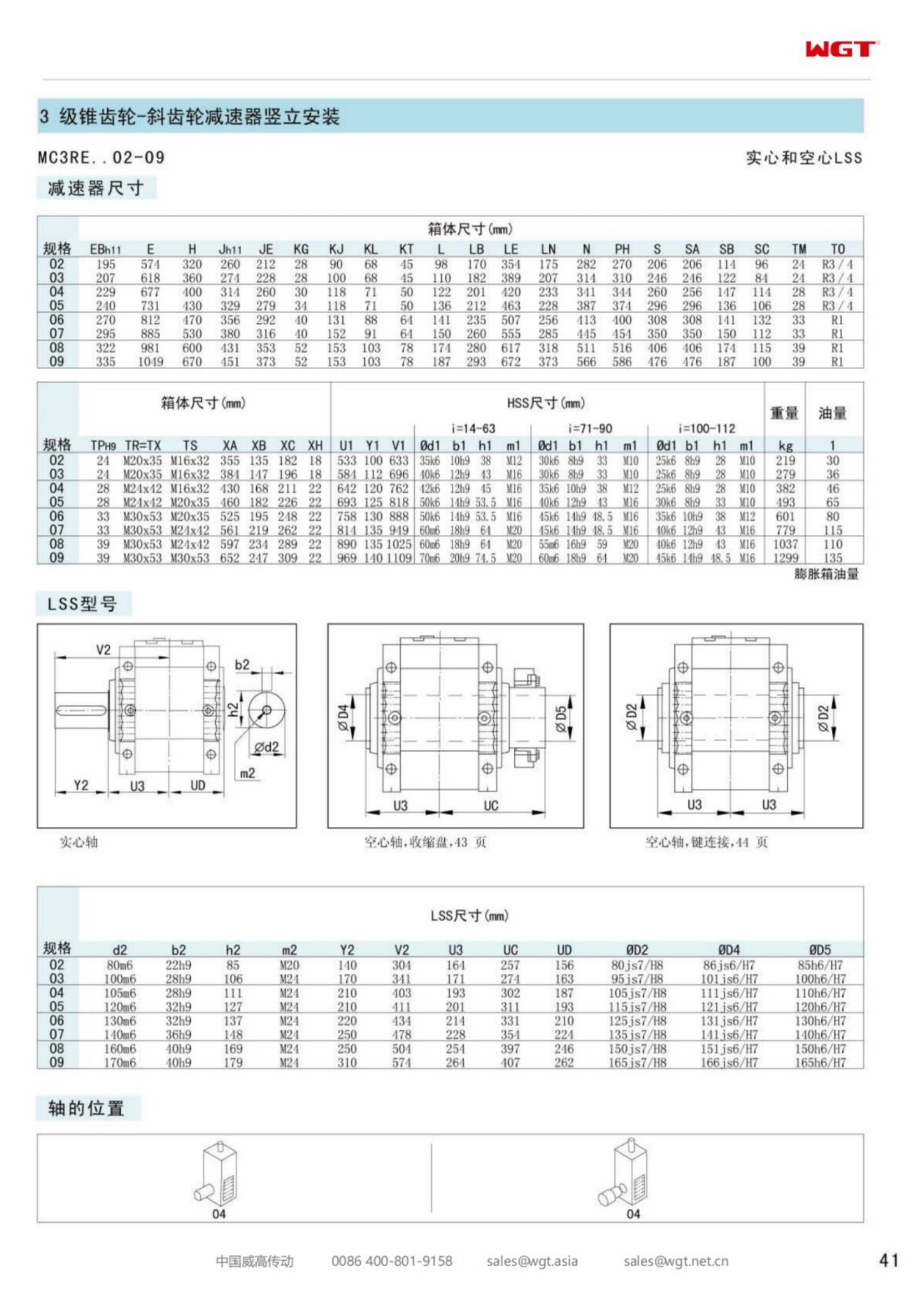 MC3REHF02 Replace_SEW_MC_Series Gearbox