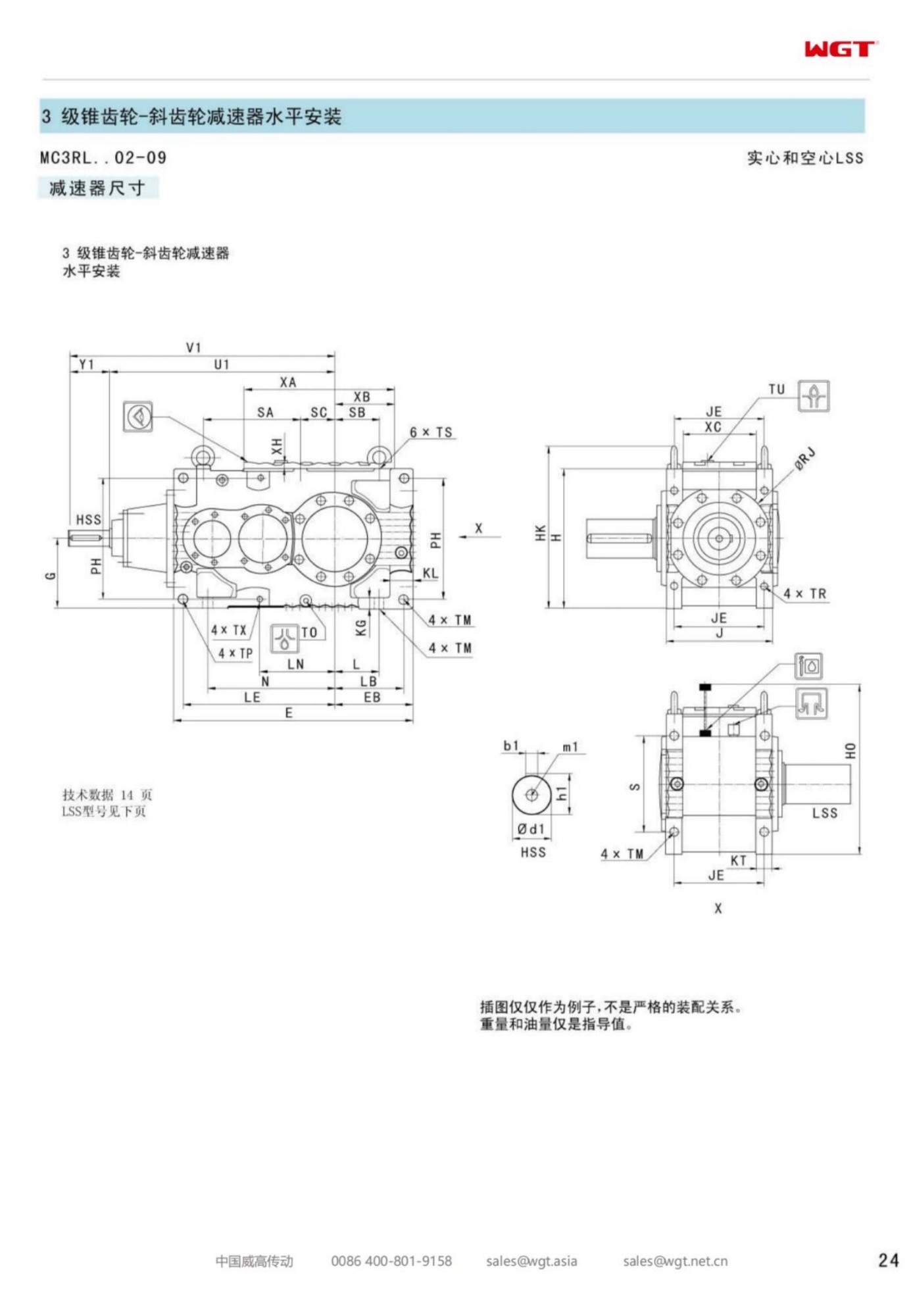 MC3RLHF02 Replace_SEW_MC_Series Gearbox