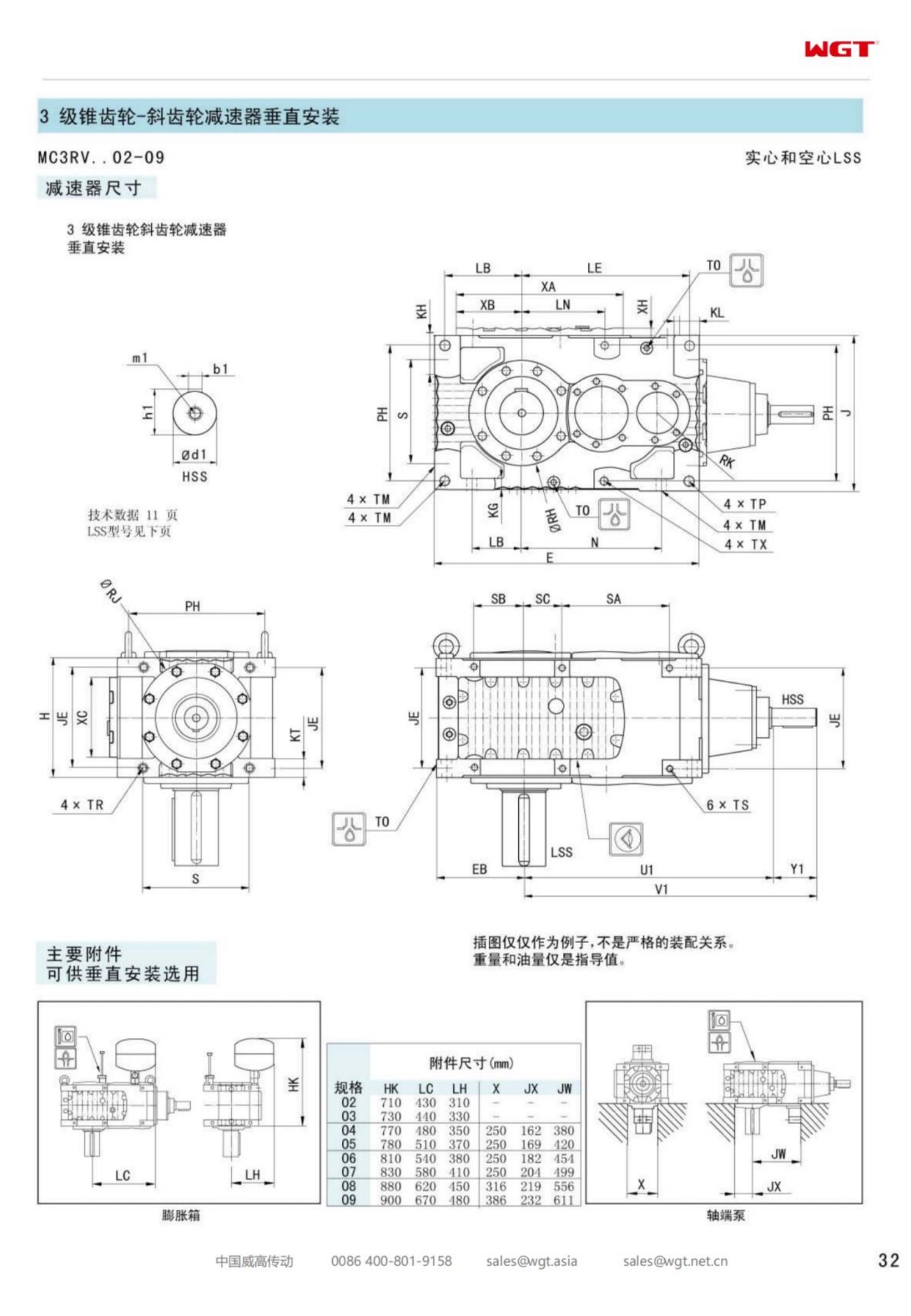 MC3RVHF02 Replace_SEW_MC_Series Gearbox 