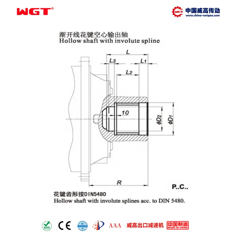 P2NC09(i:25-40) P series planetary standard