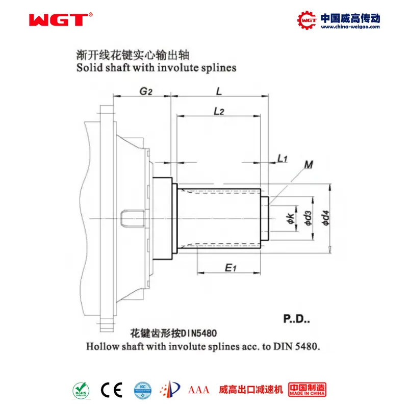 P2ND09(i:25-40) P series planetary standard