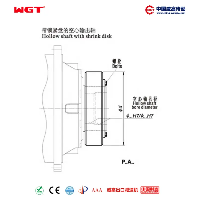 P2SA09(i:45-125) P series planetary