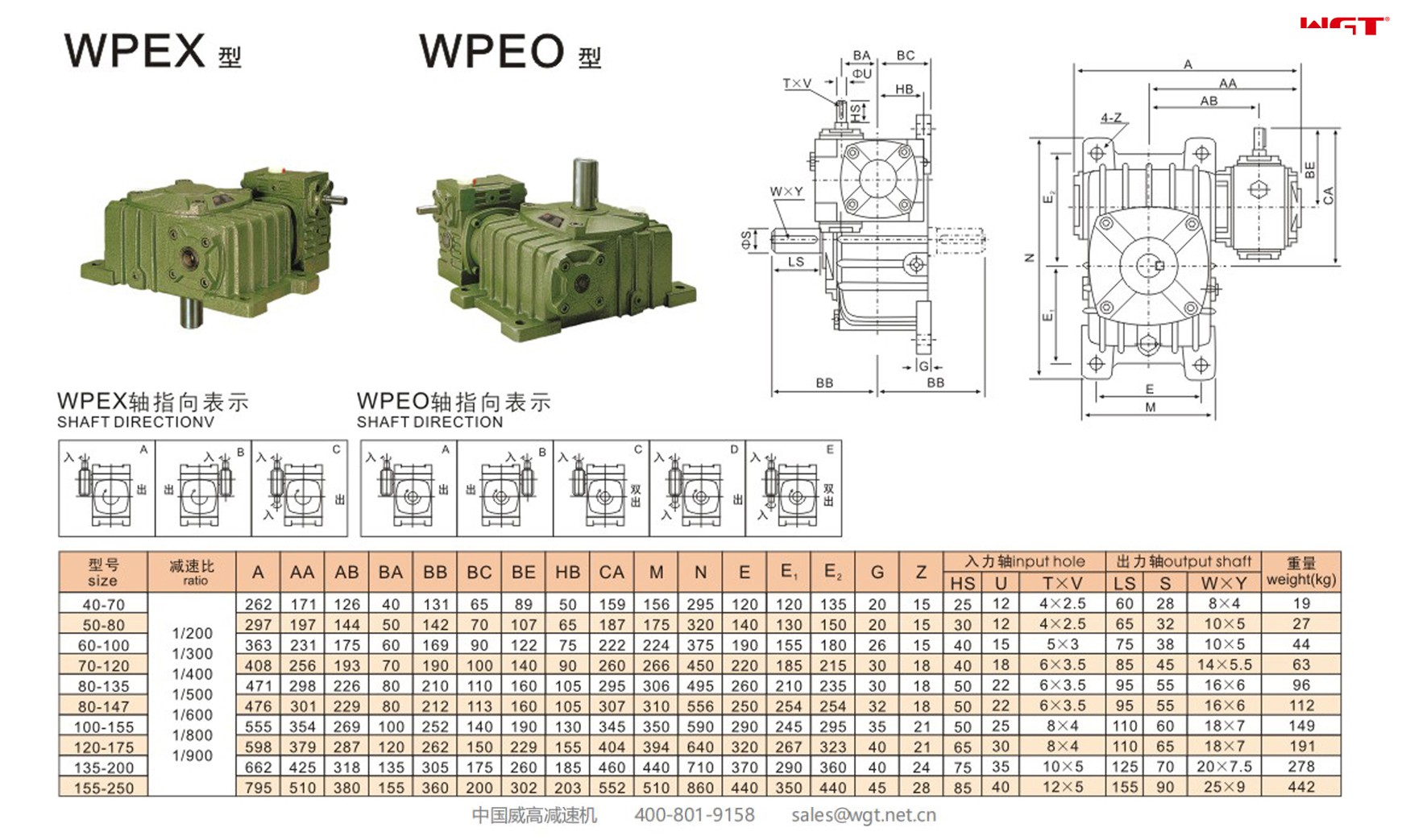 WPEX155-250 worm gear reducer double speed reducer 