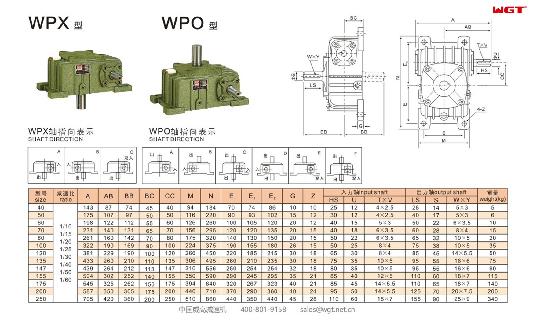 WPO147 worm gear reducer single speed reducer