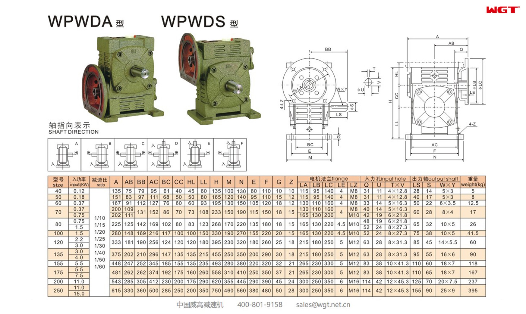 WPWDA120 worm gear reducer universal speed reducer