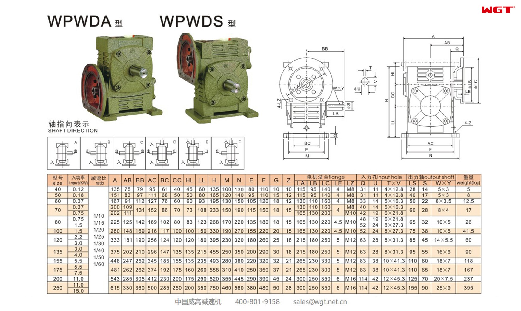 WPWDS155 worm gear reducer universal speed reducer 