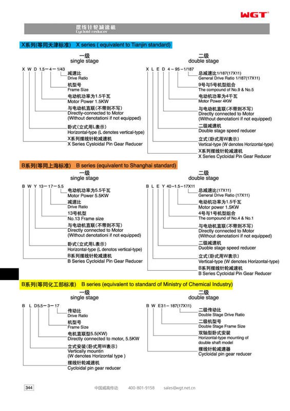 (B1/X3/B15)-13 cycloid reducer (0.75/1.1/1.5/2.2/KW)   